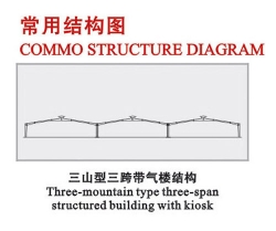 三山型三跨帶氣樓結(jié)構(gòu)
